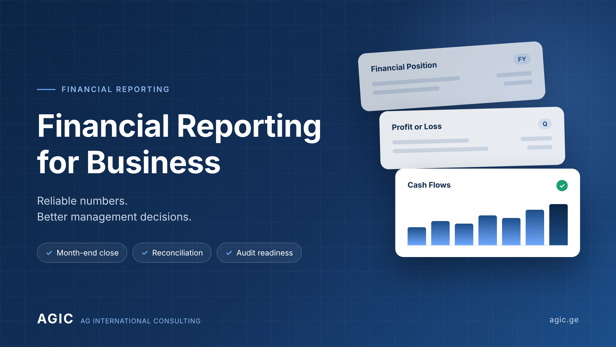  Financial Reporting for Business: Why It Is More Than an Accounting Obligation
